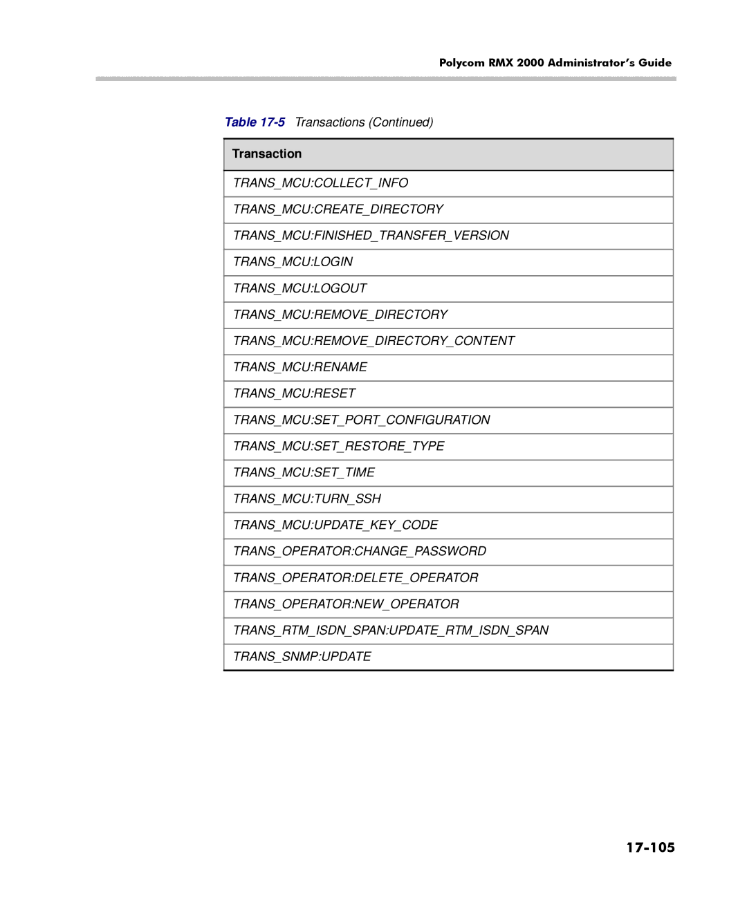 Polycom 2000/4000 manual 17-105 