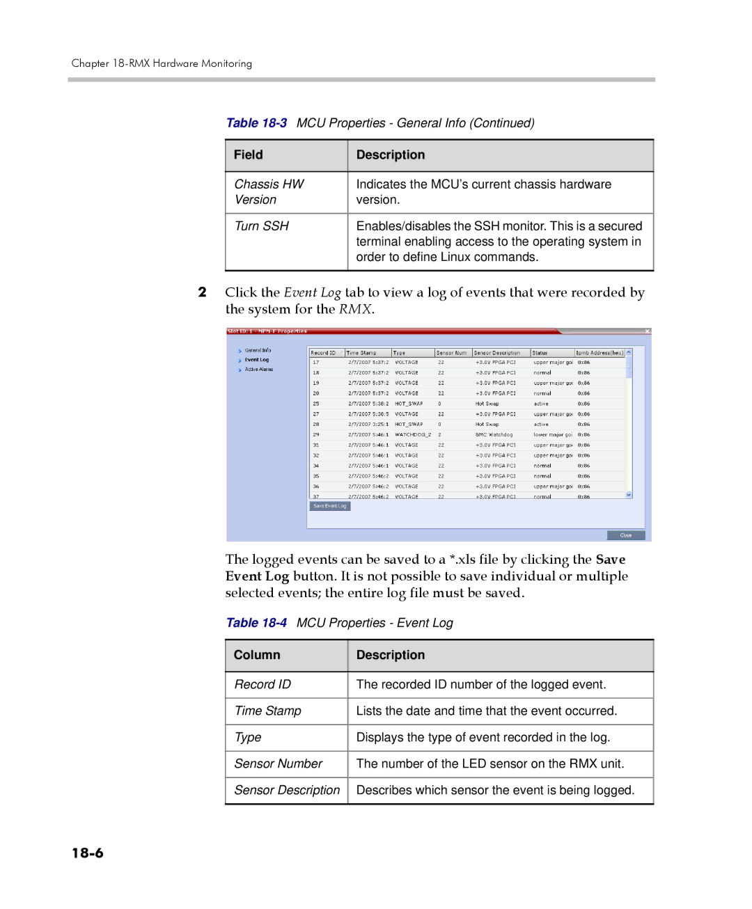 Polycom 2000/4000 manual 18-6, Column Description 