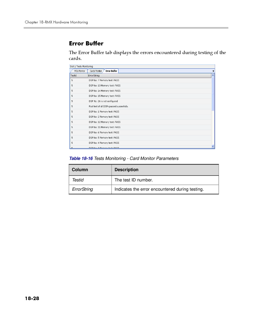 Polycom 2000/4000 manual Error Buffer, 18-28 