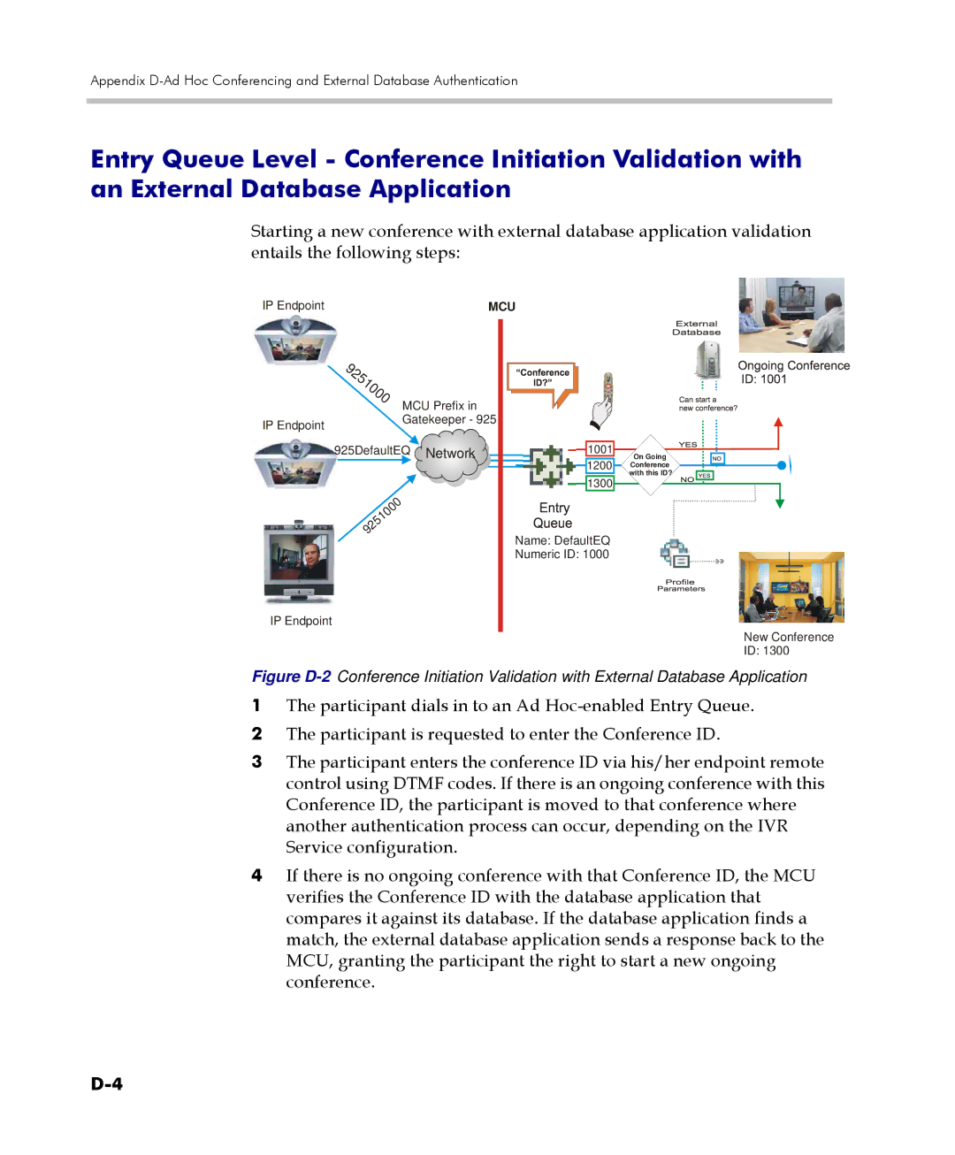 Polycom 2000/4000 manual Network 