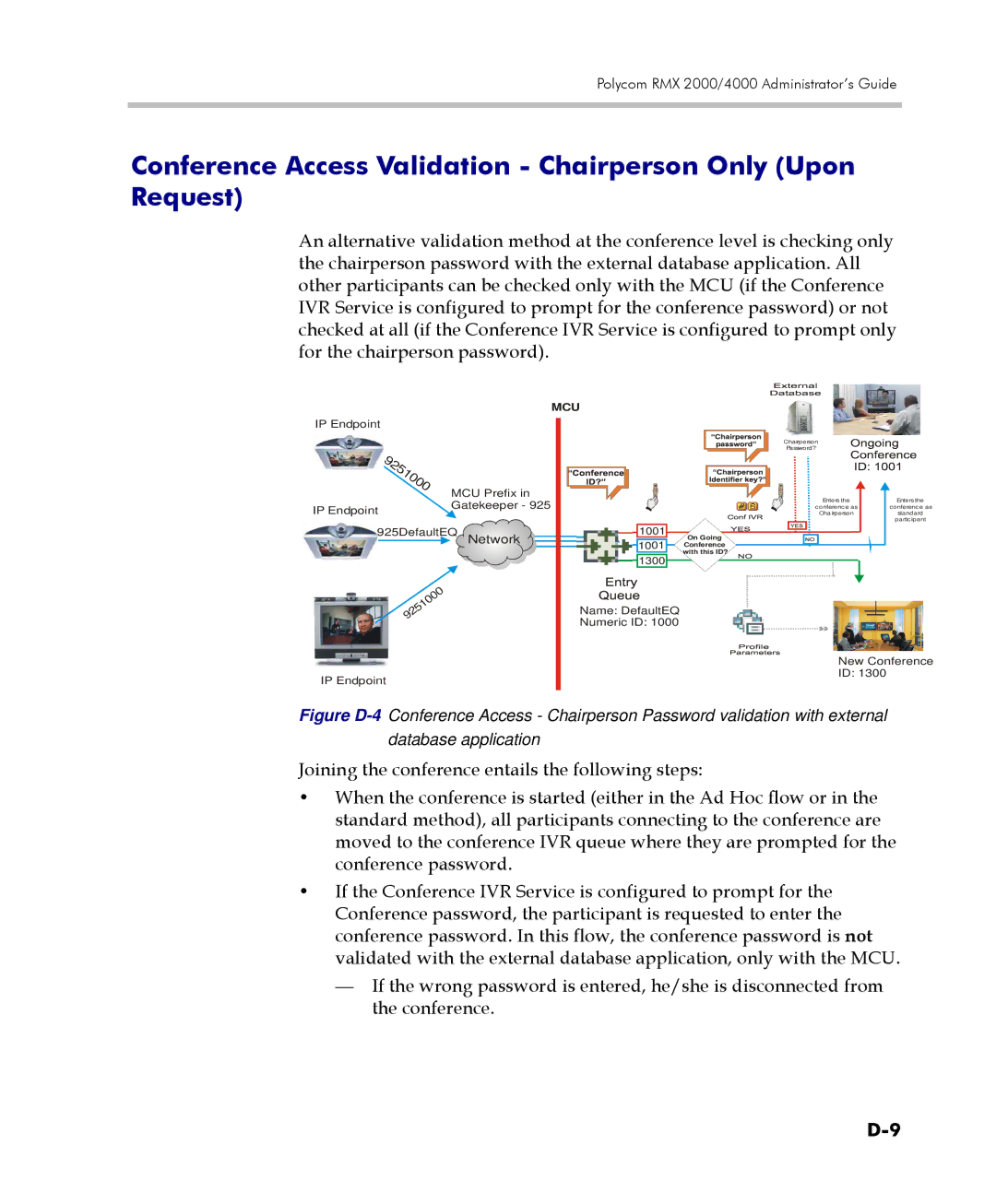 Polycom 2000/4000 manual Conference Access Validation Chairperson Only Upon Request, Network 