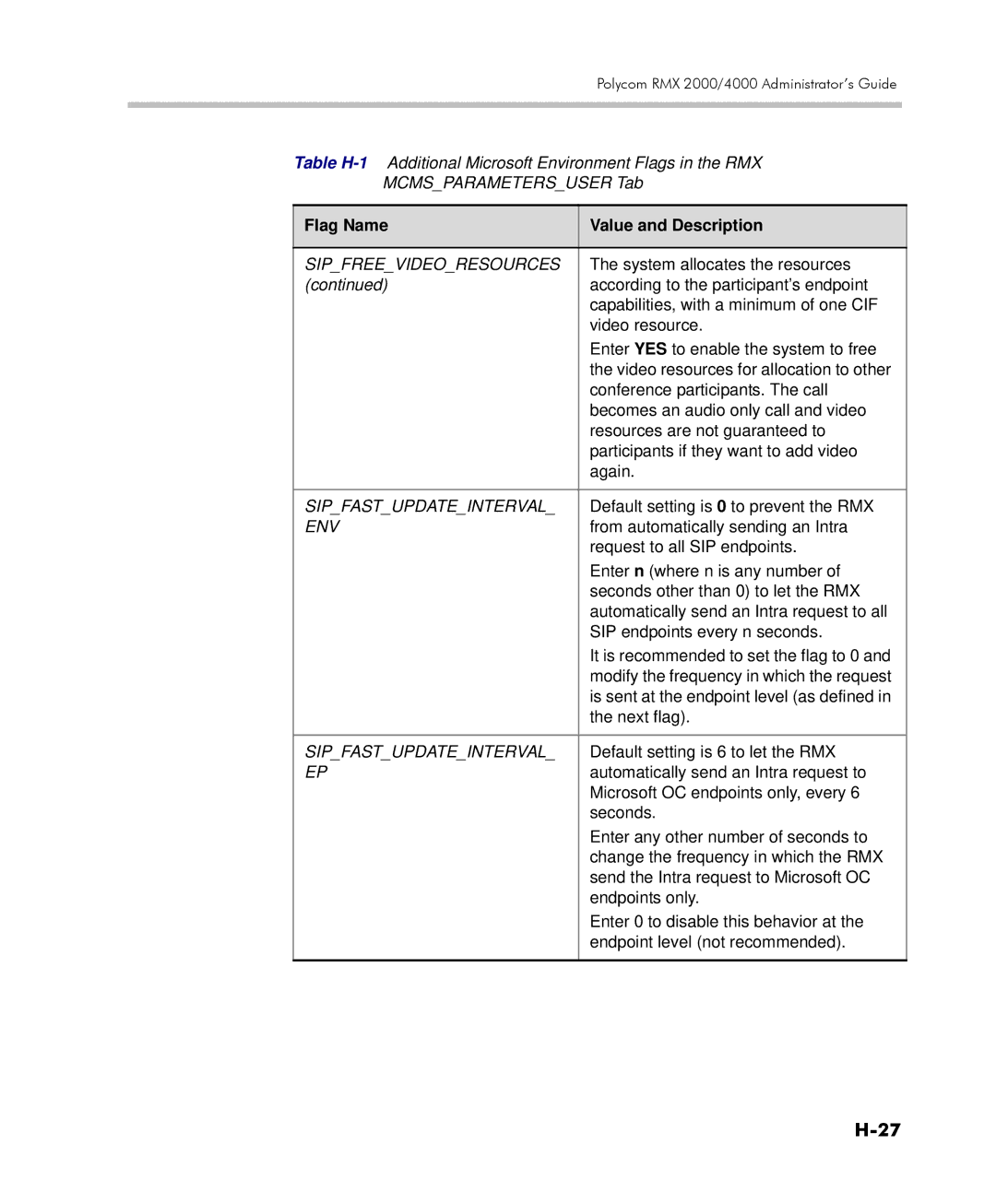 Polycom 2000/4000 manual Sipfastupdateinterval, Env 