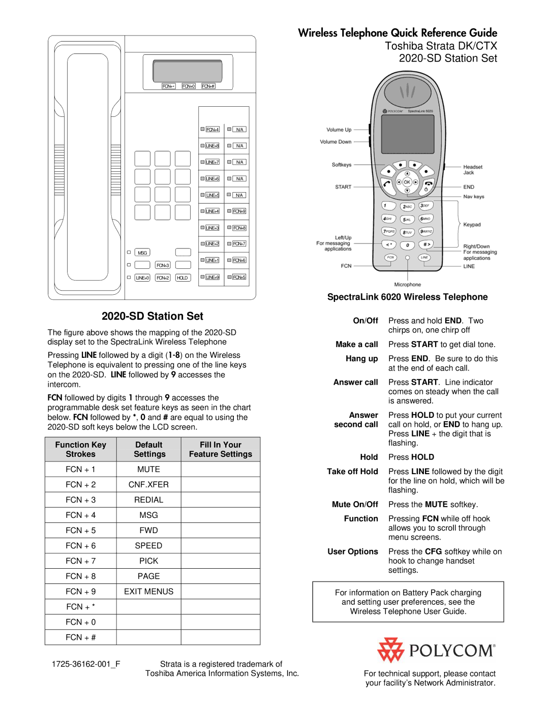 Polycom 2020-SD manual SD Station Set, SpectraLink 6020 Wireless Telephone, Function Key Default Fill In Your 