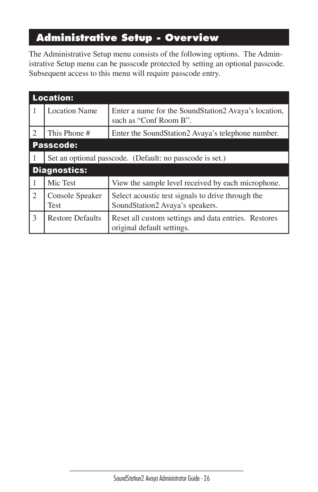 Polycom 2490 manual Administrative Setup Overview, Location 