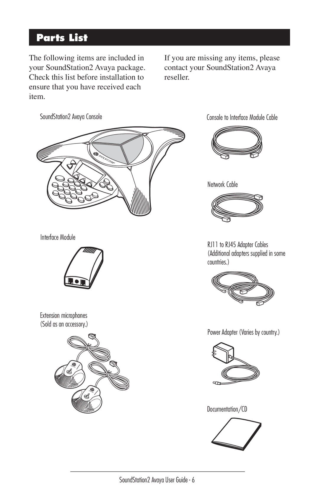 Polycom 2490 manual Parts List, Network Cable 