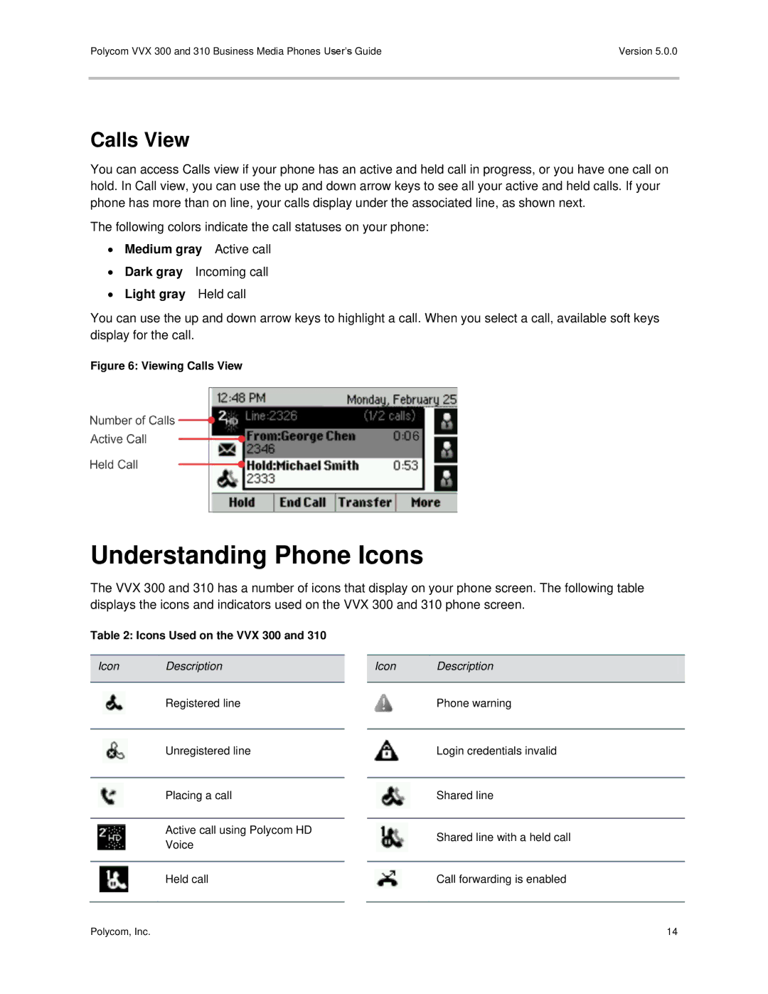 Polycom 300 and 310 manual Understanding Phone Icons, Calls View, ∙ Medium gray Active call, ∙ Light gray Held call 