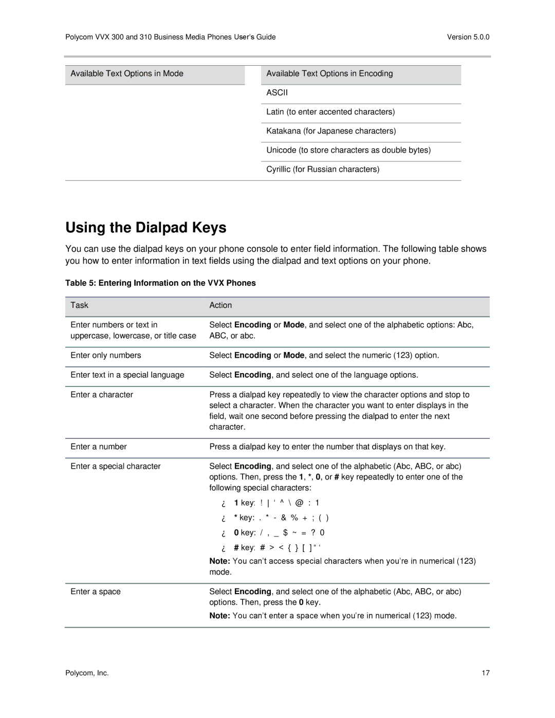 Polycom 300 and 310 manual Using the Dialpad Keys, Entering Information on the VVX Phones 