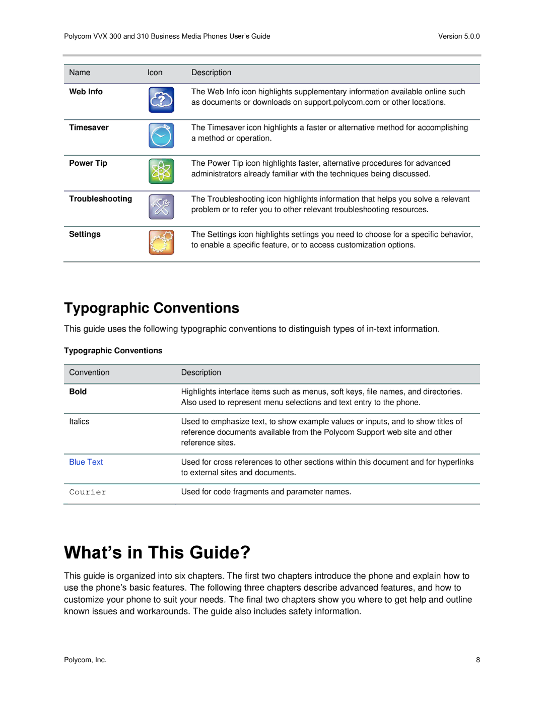 Polycom 300 and 310 manual What’s in This Guide?, Typographic Conventions 