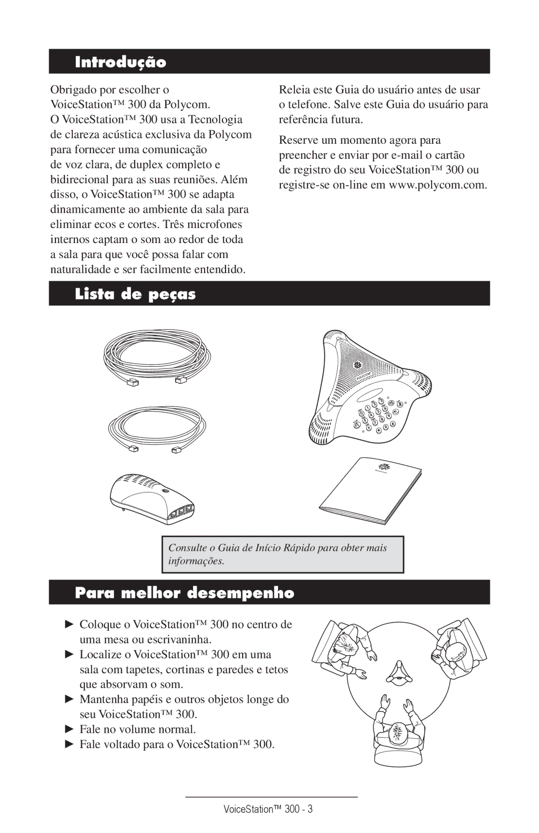 Polycom 300 manual Introdução, Lista de peças, Para melhor desempenho 