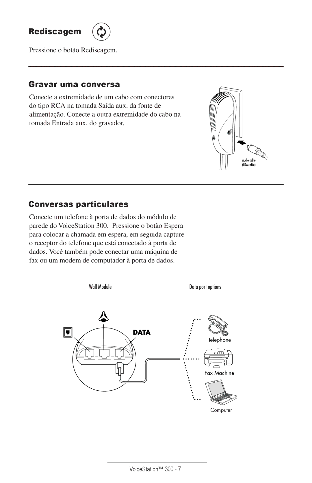 Polycom 300 manual Rediscagem 