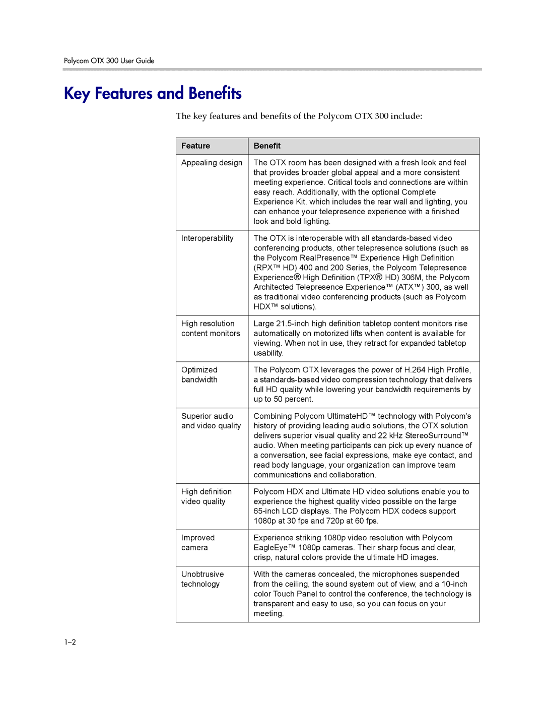 Polycom manual Key Features and Benefits, Key features and benefits of the Polycom OTX 300 include 