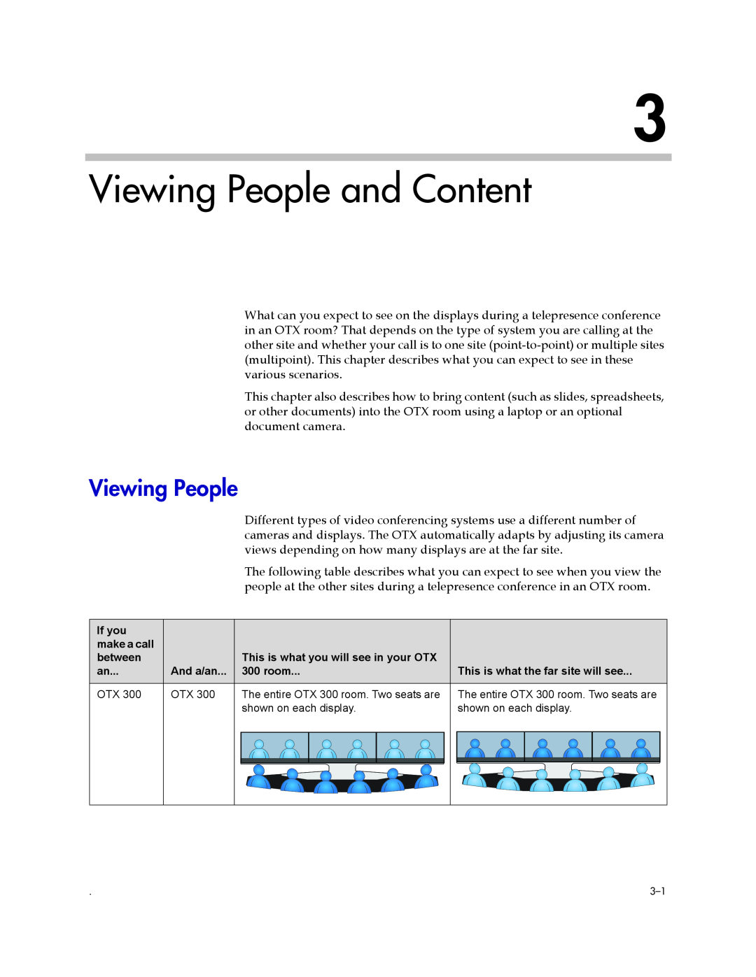 Polycom 300 manual Viewing People and Content 