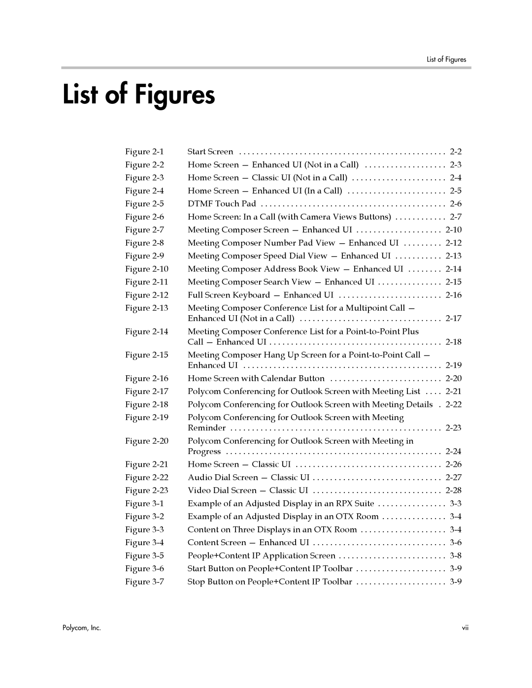 Polycom 300 manual List of Figures, Polycom, Inc 