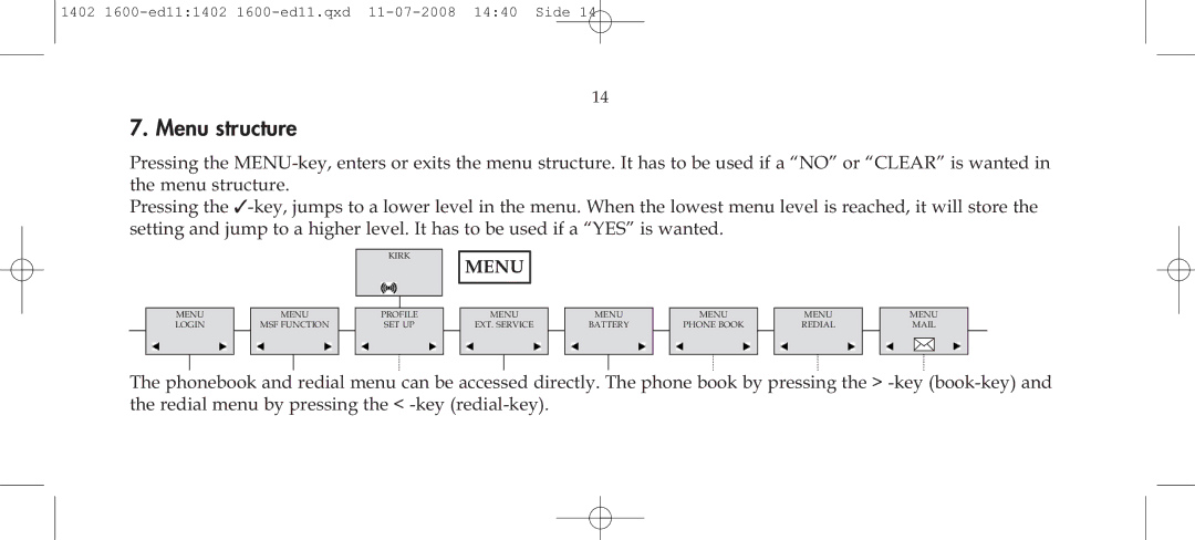 Polycom 3040 manual Menu structure 