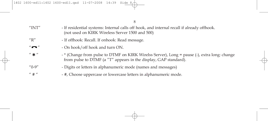 Polycom 3040 manual Int 