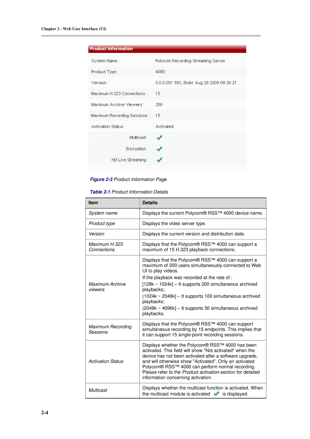 Polycom 3150-30828-001 manual Sessions, It can support 15 single-point recording sessions 