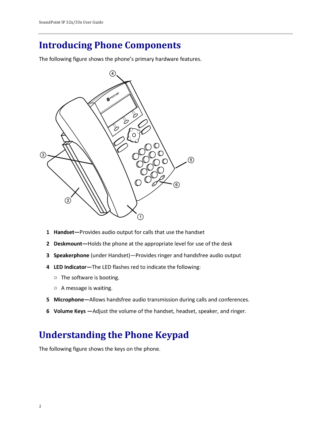 Polycom 32x manual Introducing Phone Components, Understanding the Phone Keypad 