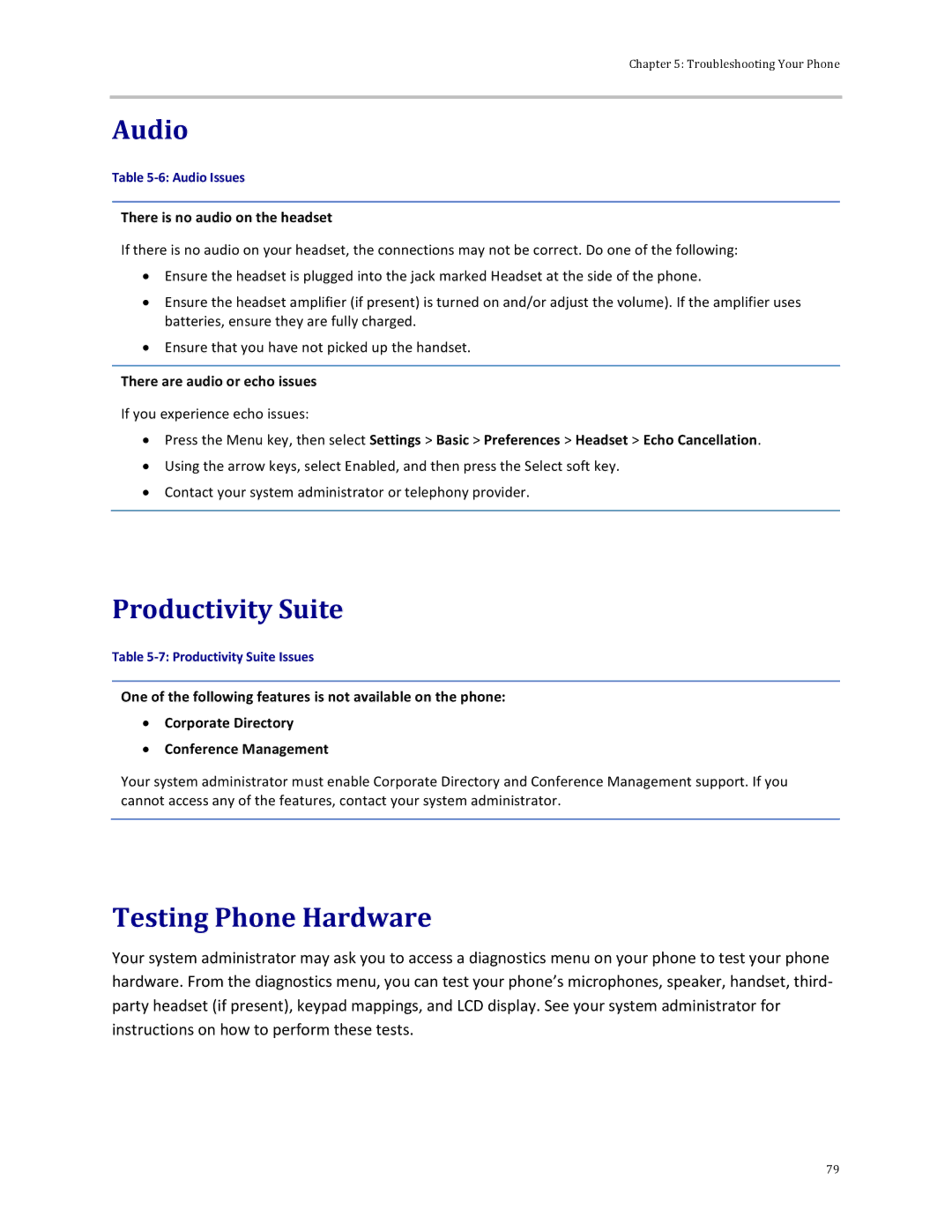 Polycom 32x manual Audio, Productivity Suite, Testing Phone Hardware 