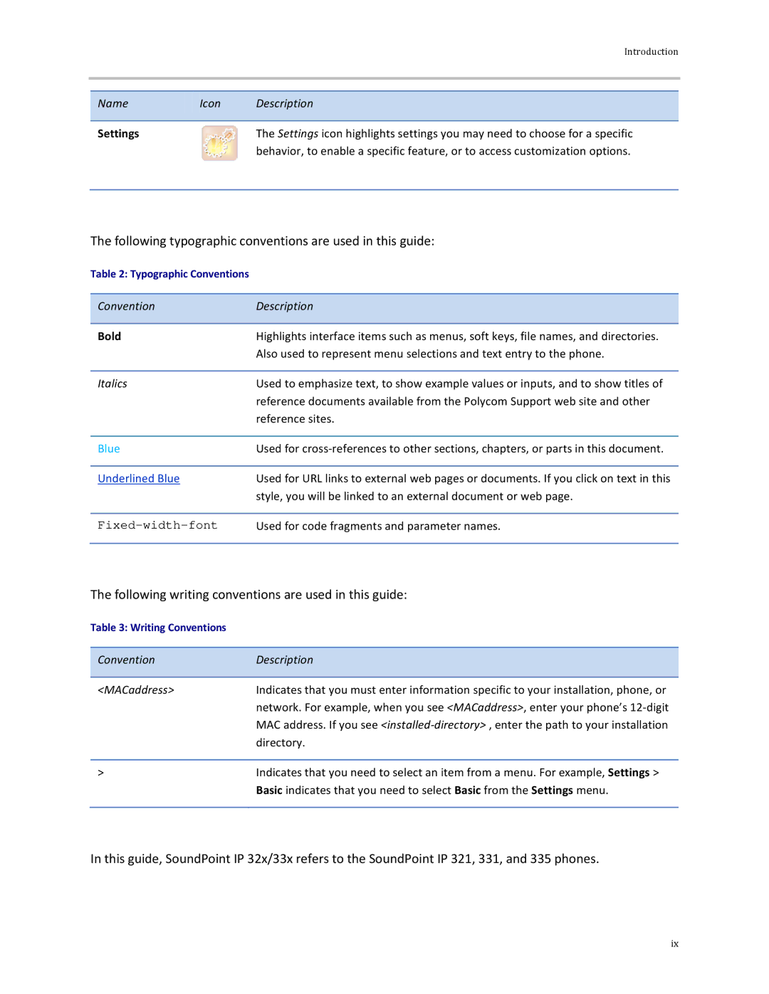 Polycom 32x manual Following typographic conventions are used in this guide 