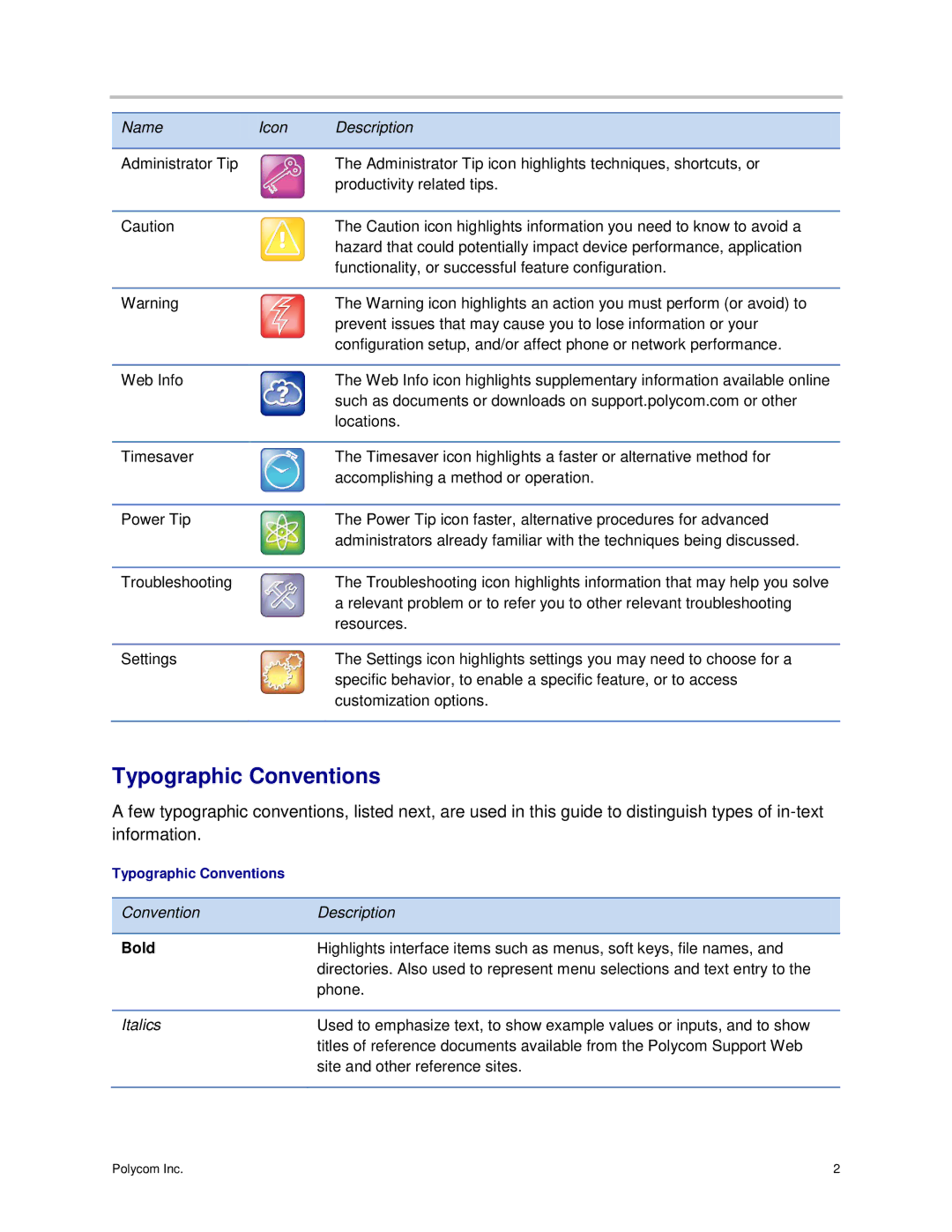 Polycom 3725-03305-001 manual Typographic Conventions, Bold 