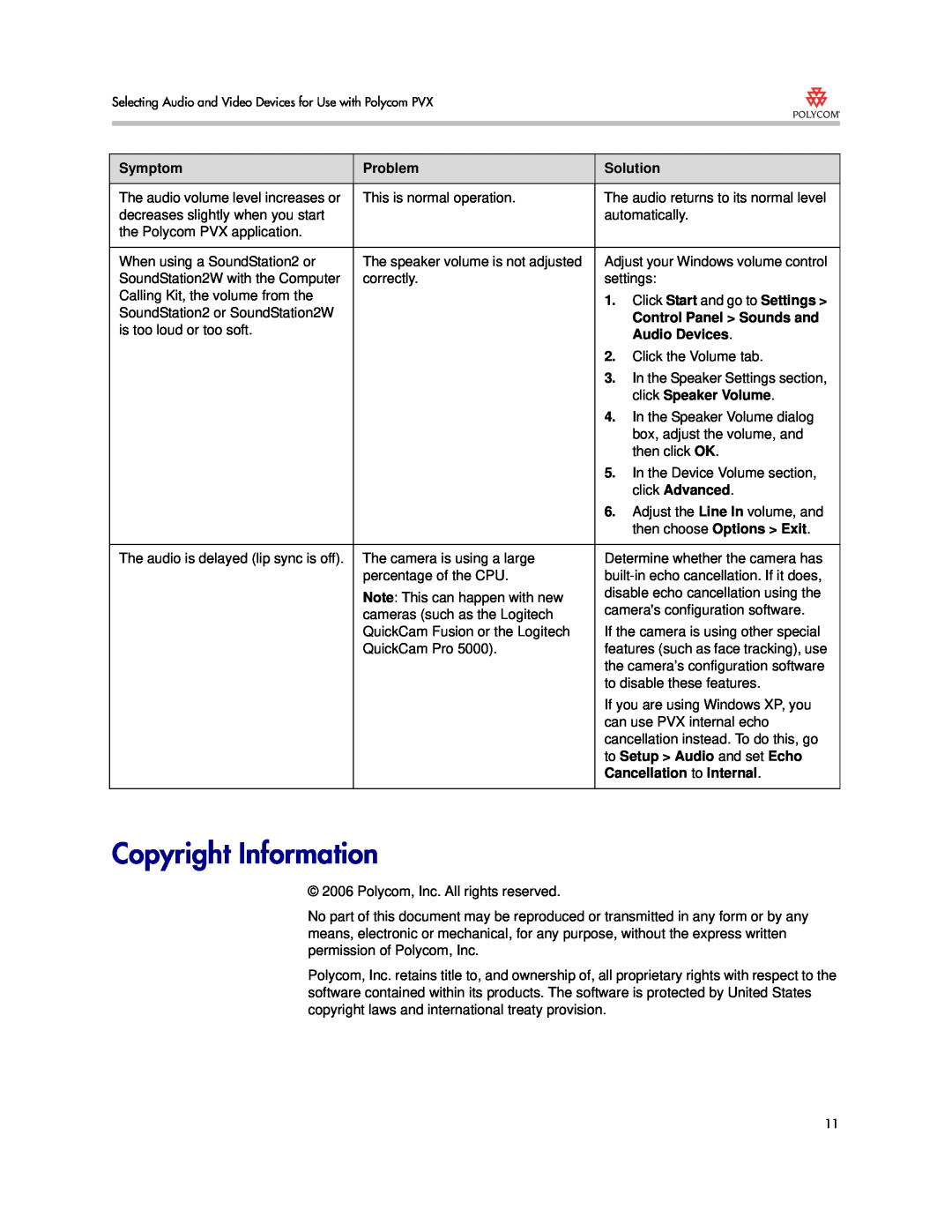Polycom 3725-22724-003/A manual Copyright Information 
