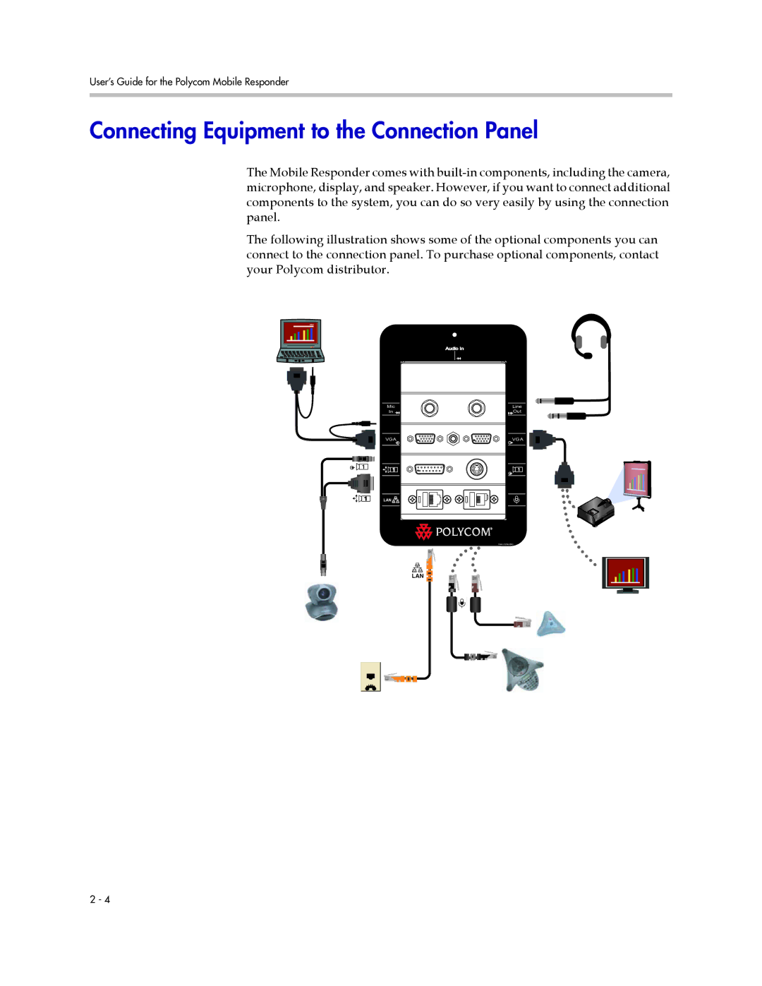 Polycom 3725-23487-003/A manual Connecting Equipment to the Connection Panel 