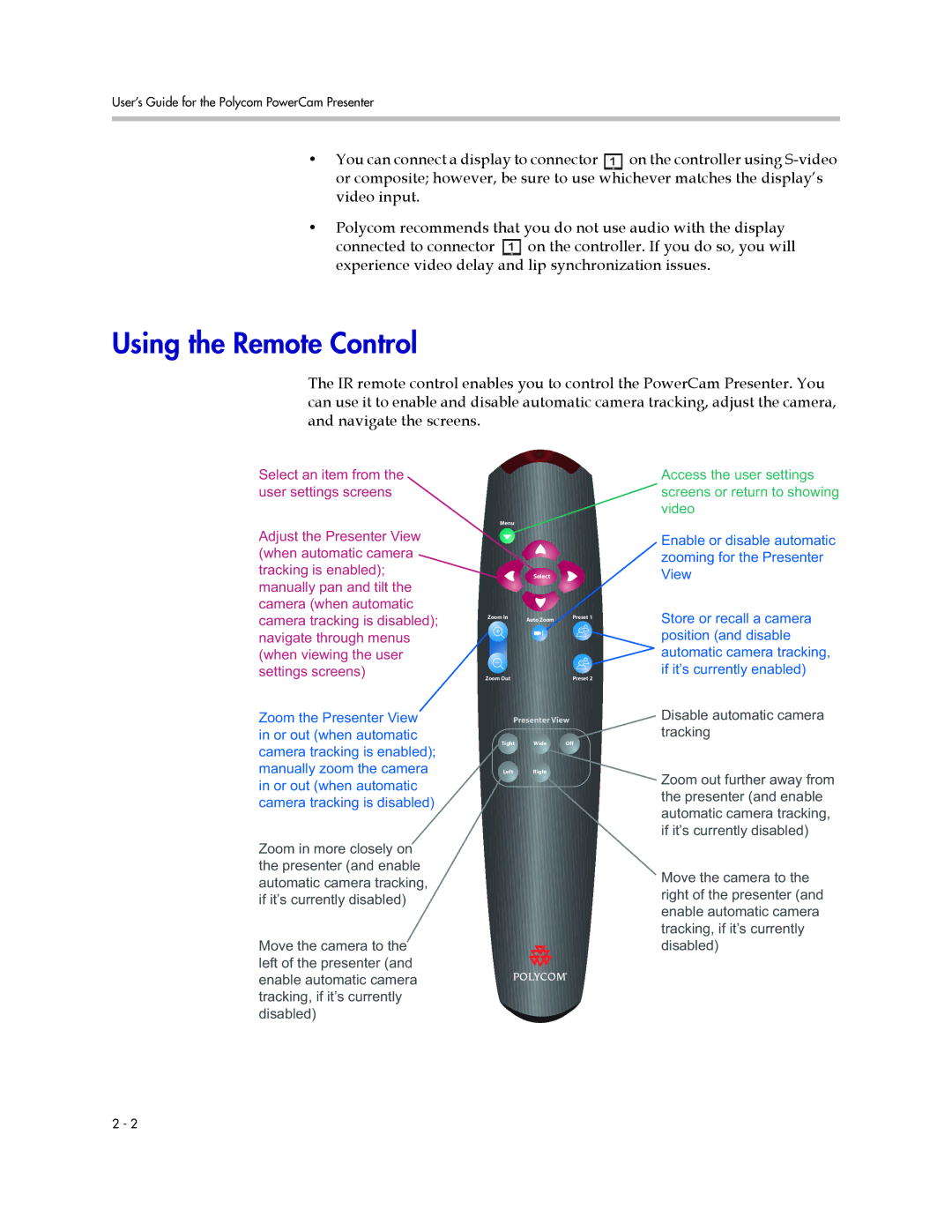 Polycom 3725-24004-001/A manual Using the Remote Control 