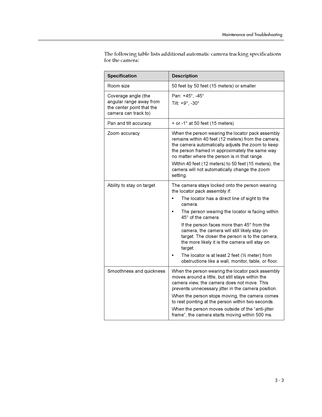 Polycom 3725-24004-001/A manual Specification Description 