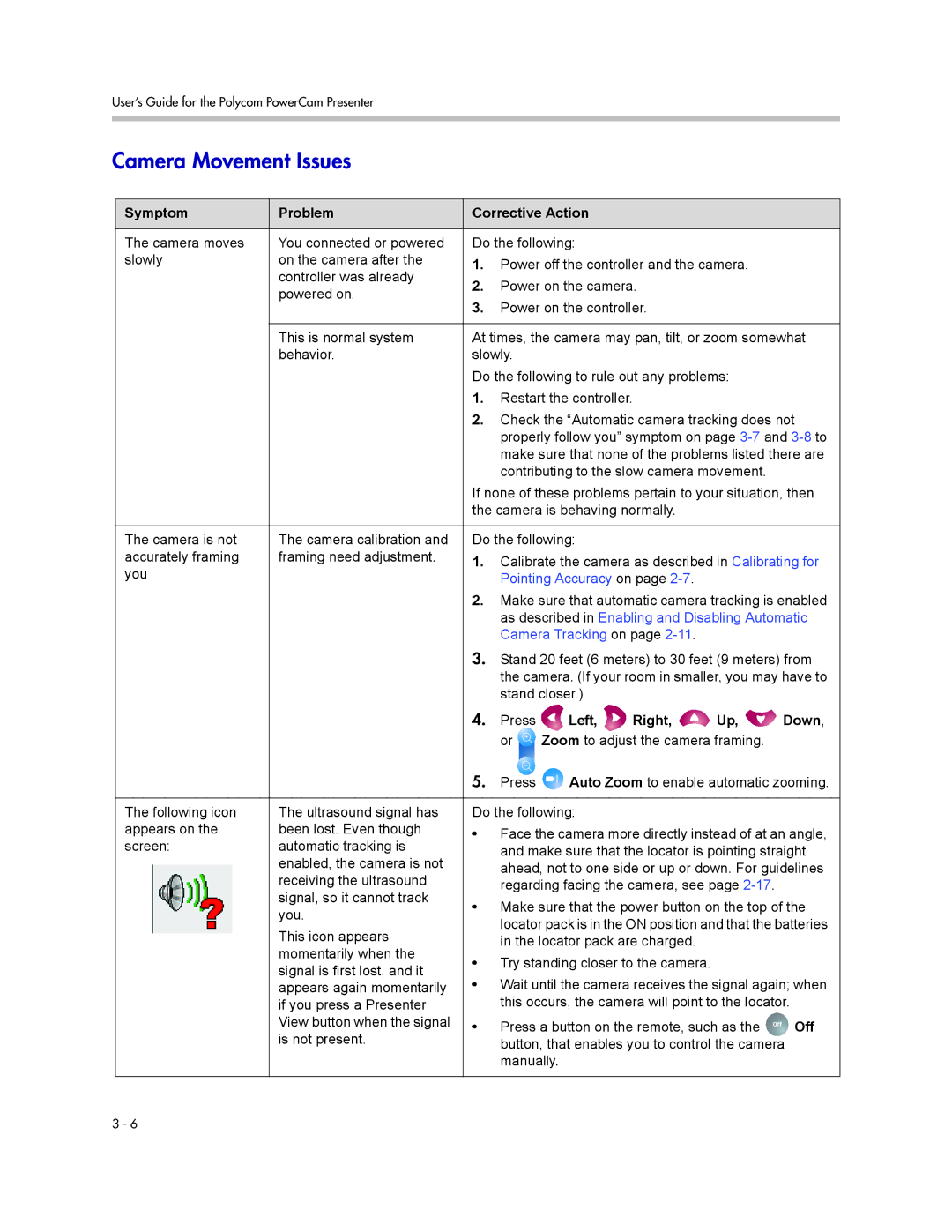 Polycom 3725-24004-001/A manual Camera Movement Issues, Left Right Down, Off 
