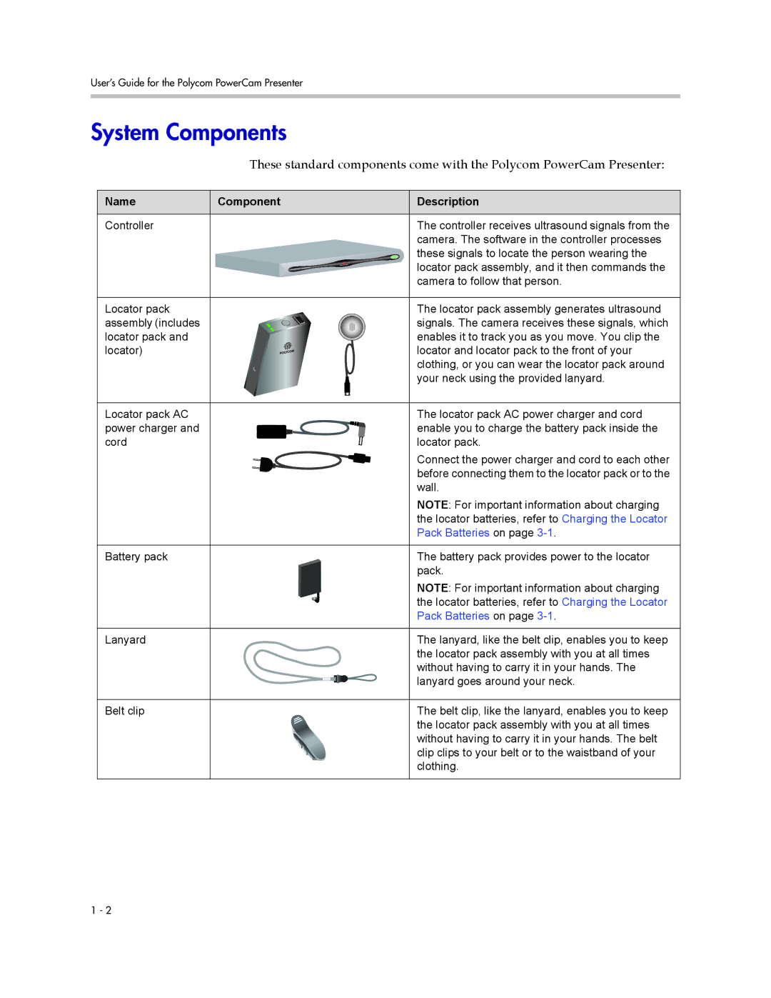 Polycom 3725-24004-001/A manual System Components, Name Component Description 