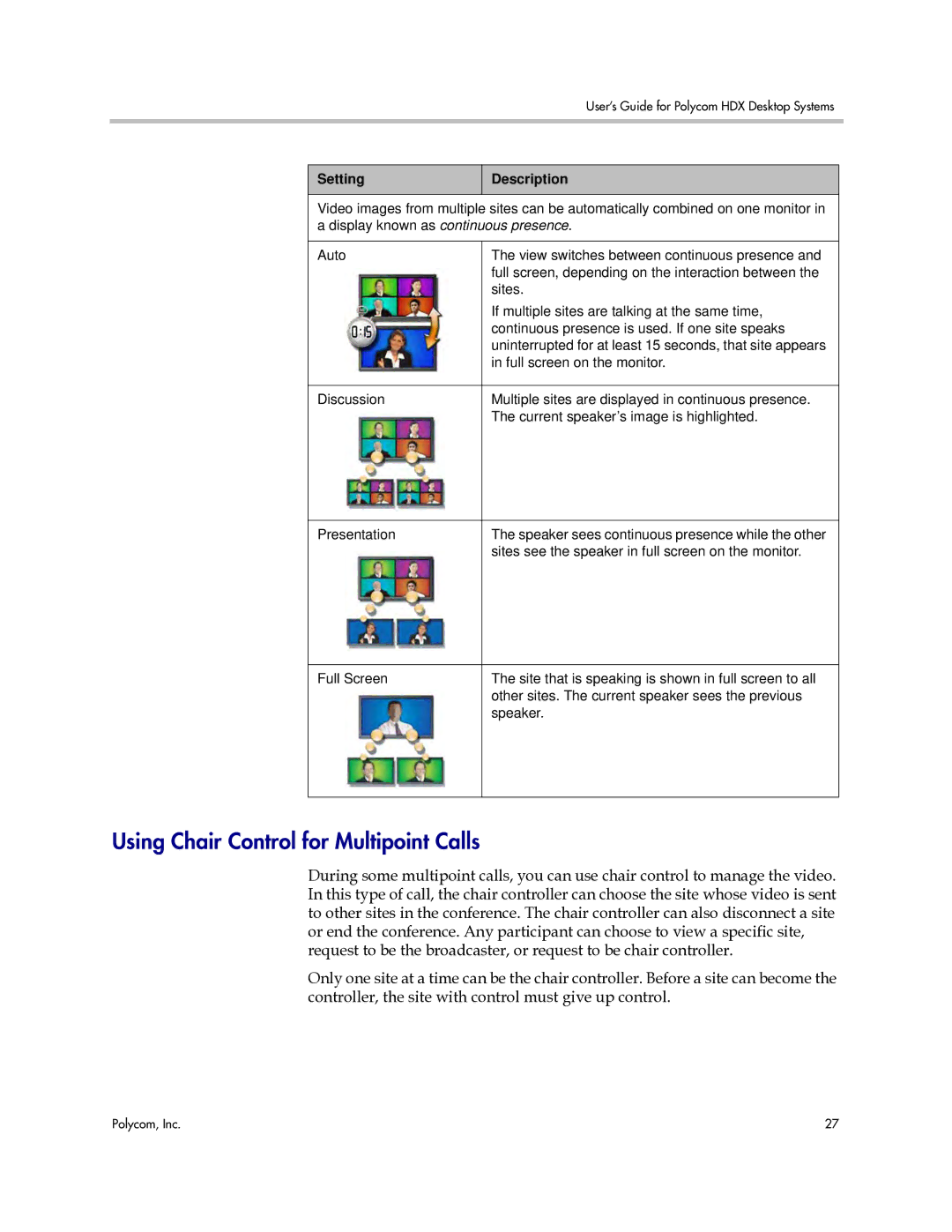 Polycom 3725-26470-004/A manual Using Chair Control for Multipoint Calls, Setting Description 