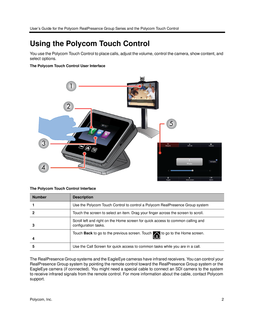 Polycom 3725-64325-005 manual Using the Polycom Touch Control 