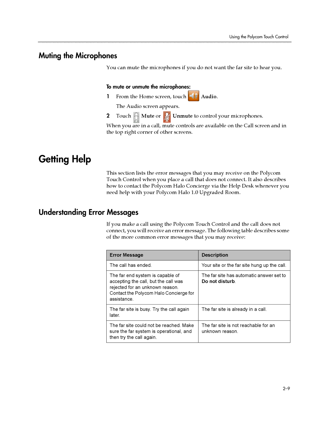 Polycom 3725-71352-001 manual Getting Help, Muting the Microphones, Understanding Error Messages, Mute or 