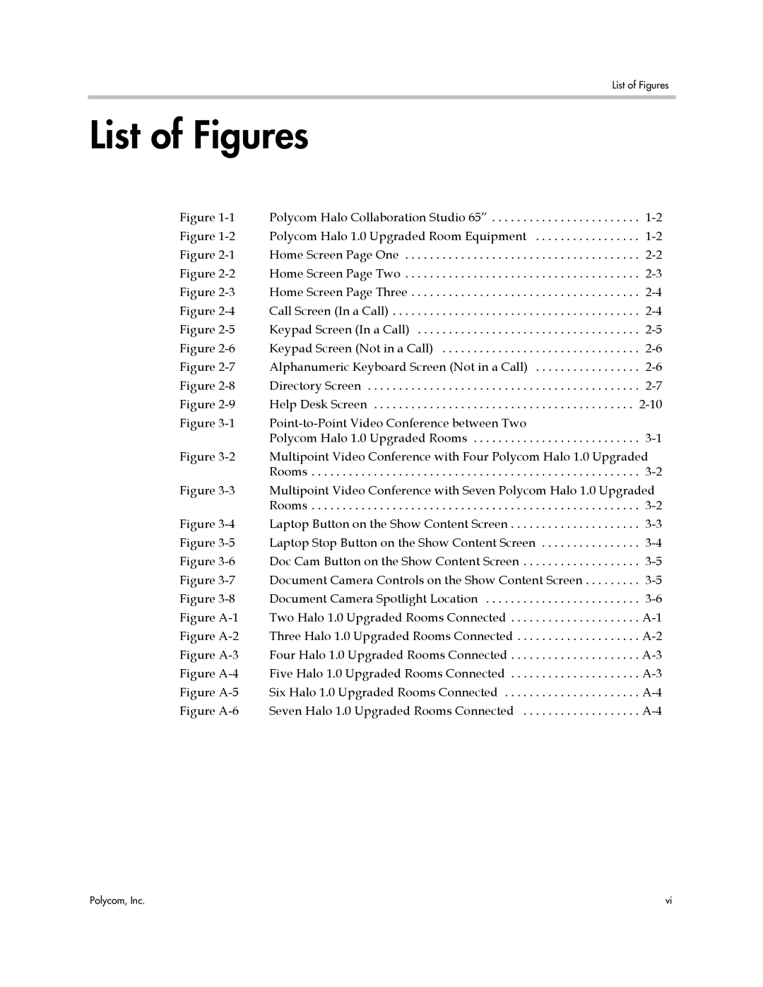 Polycom 3725-71352-001 manual List of Figures, Figure A-1 Two Halo 1.0 Upgraded Rooms Connected 