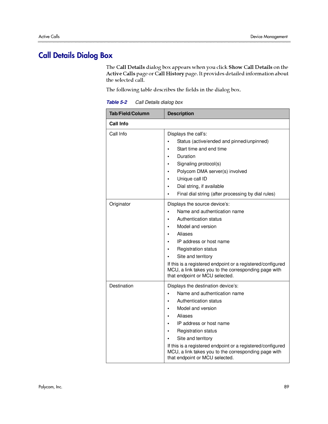 Polycom 3725-76302-001LI manual Call Details Dialog Box, Tab/Field/Column Description Call Info 