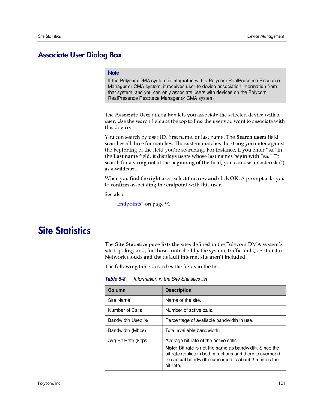 Polycom 3725-76302-001LI manual Site Statistics, Associate User Dialog Box 