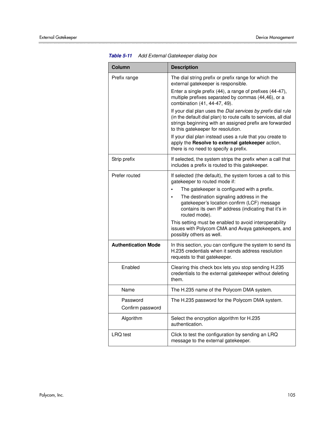 Polycom 3725-76302-001LI manual Apply the Resolve to external gatekeeper action, Authentication Mode 