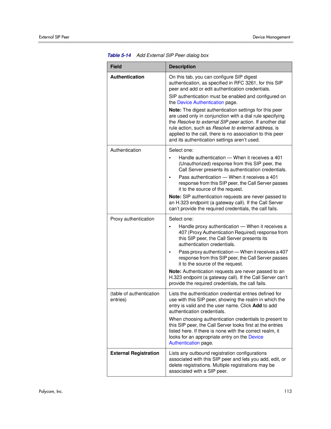 Polycom 3725-76302-001LI manual Field Description Authentication, Device Authentication, External Registration 