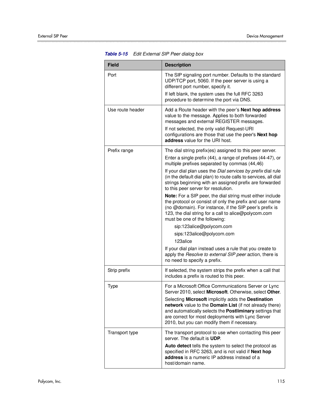 Polycom 3725-76302-001LI manual To this peer server for resolution 