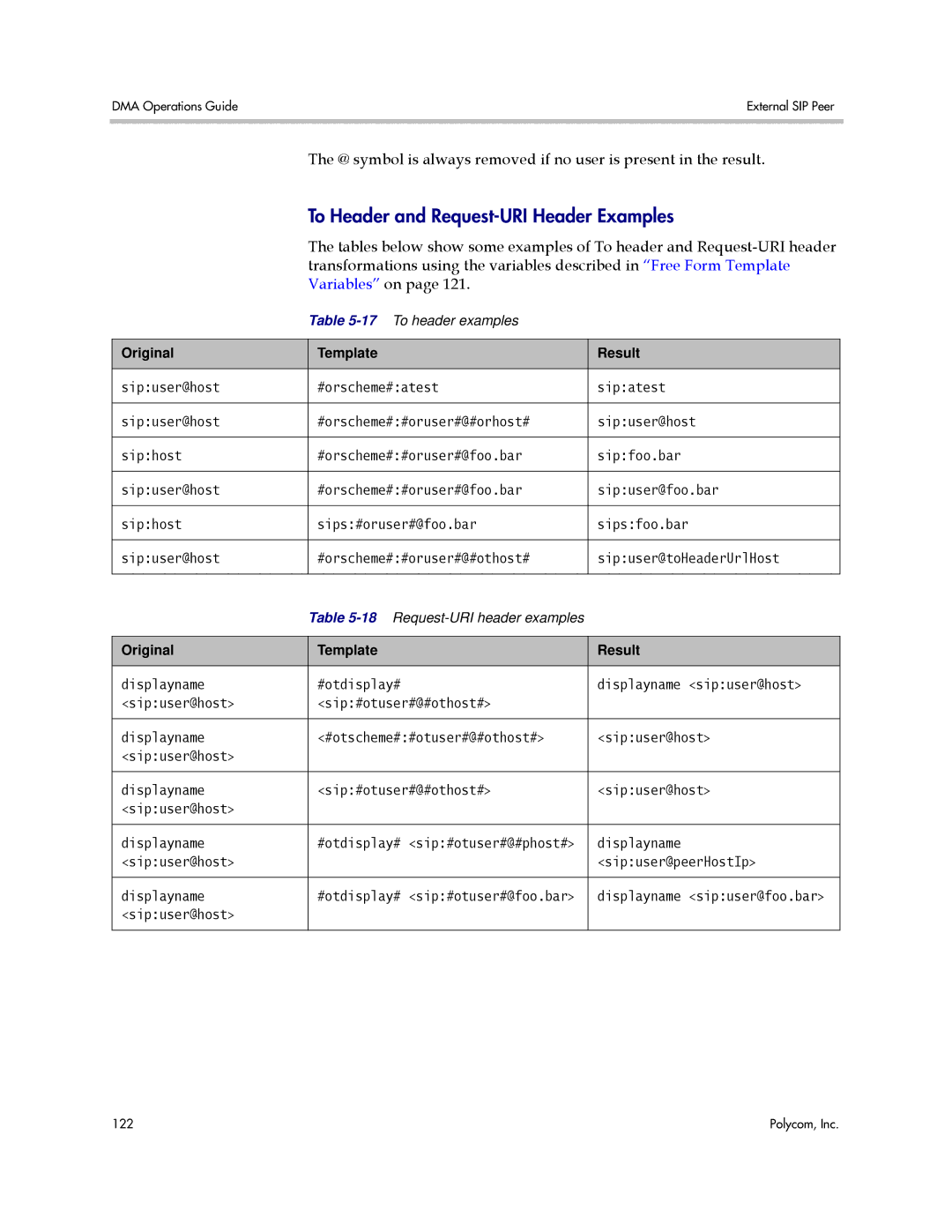 Polycom 3725-76302-001LI manual To Header and Request-URI Header Examples, Original Template Result, Displayname 