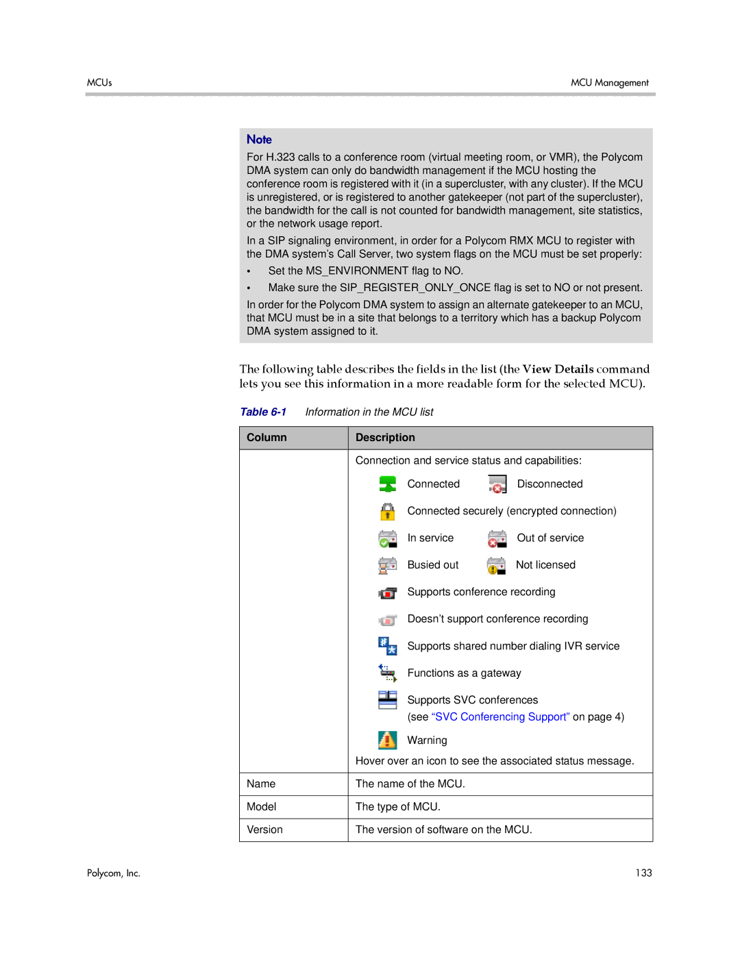 Polycom 3725-76302-001LI manual Column Description, See SVC Conferencing Support on 