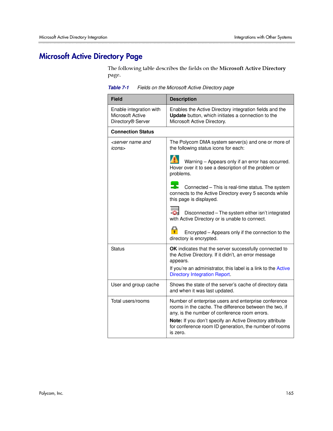 Polycom 3725-76302-001LI manual Microsoft Active Directory, Connection Status 