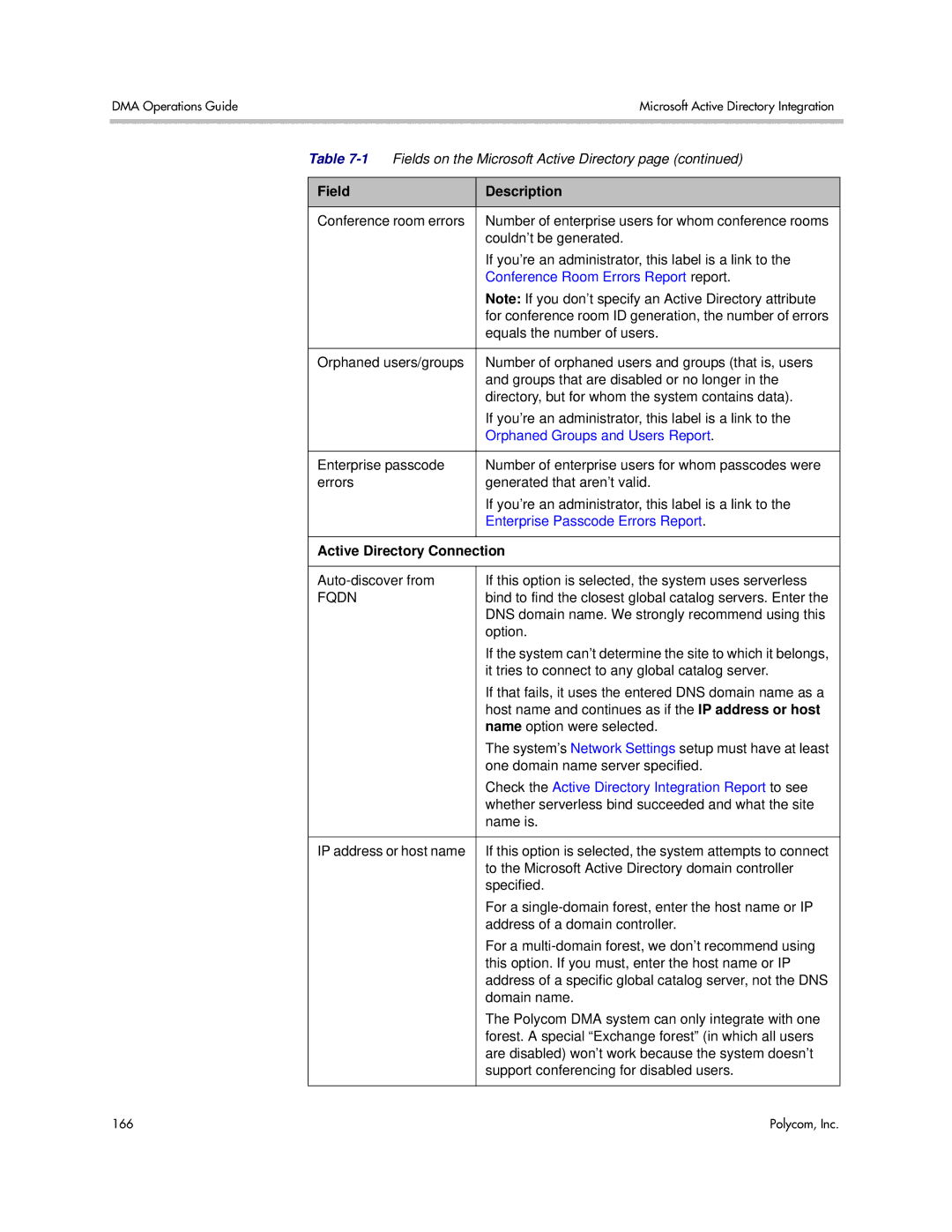 Polycom 3725-76302-001LI manual Conference Room Errors Report report, Active Directory Connection 