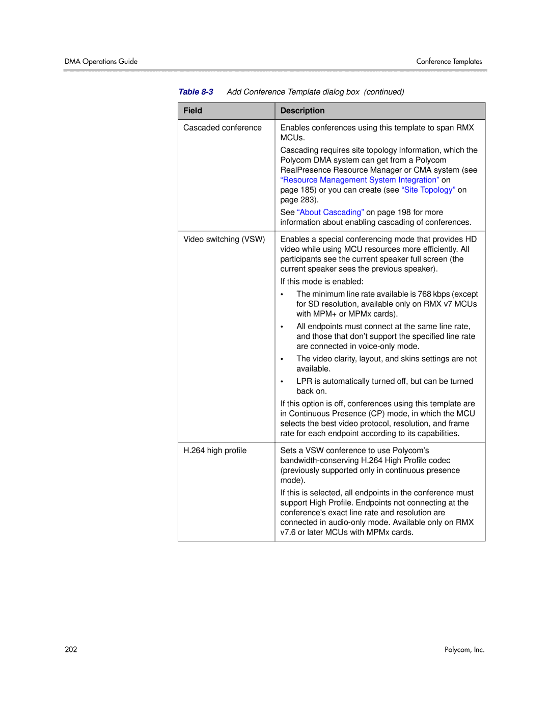 Polycom 3725-76302-001LI manual Resource Management System Integration on 