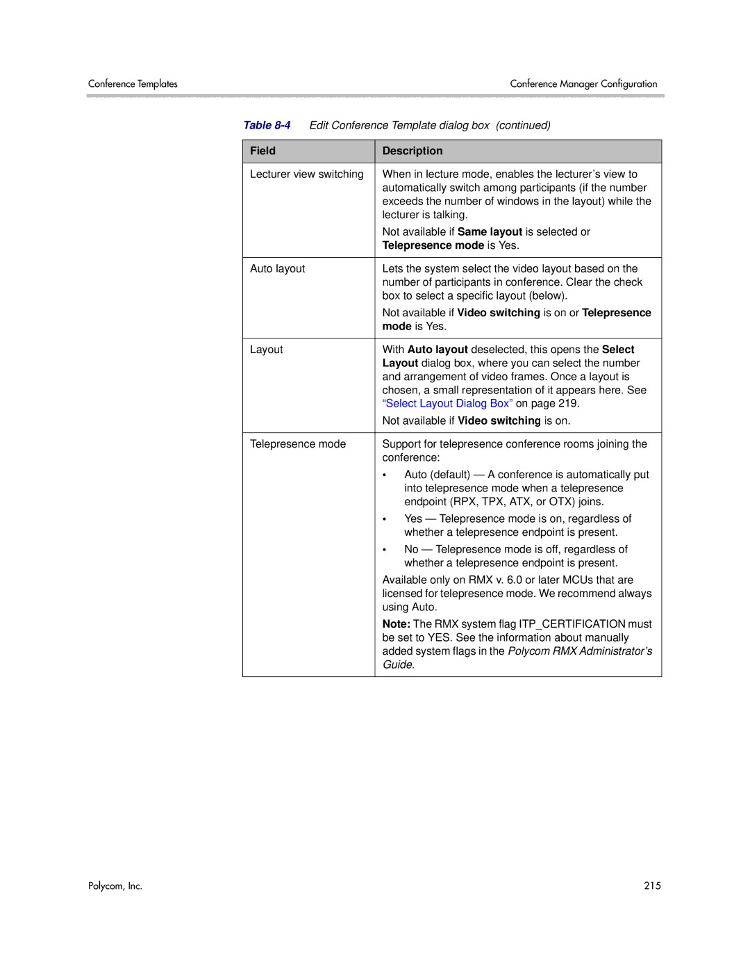 Polycom 3725-76302-001LI manual Telepresence mode is Yes, Not available if Video switching is on or Telepresence 