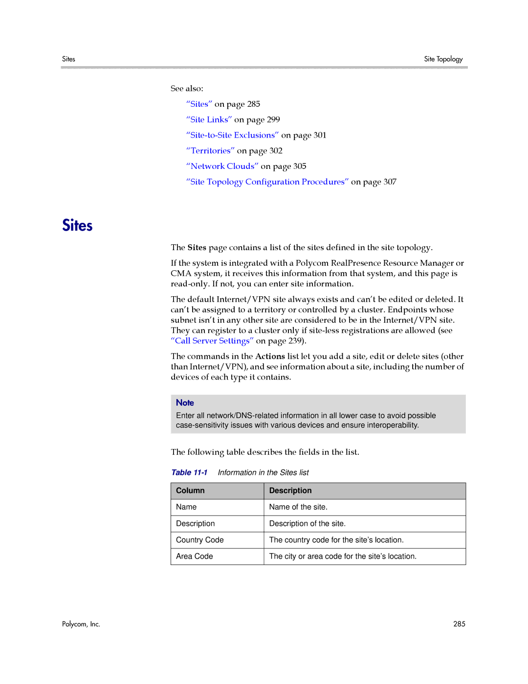 Polycom 3725-76302-001LI manual Sites, Column Description 