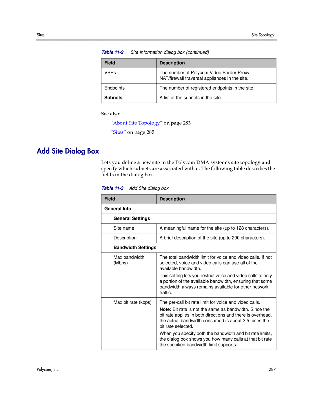 Polycom 3725-76302-001LI Add Site Dialog Box, Subnets, Field Description General Info General Settings, Bandwidth Settings 