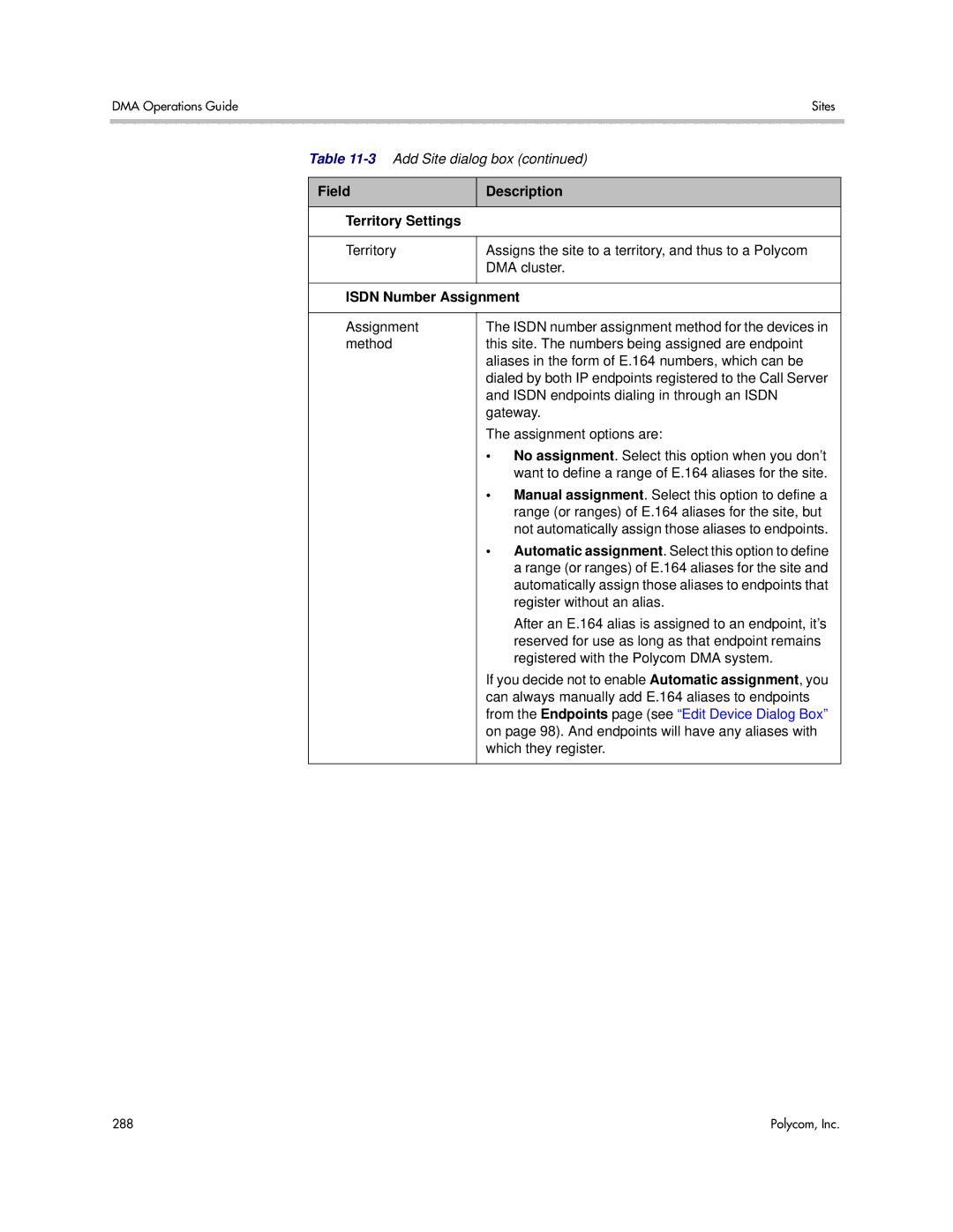 Polycom 3725-76302-001LI manual Field Description Territory Settings, Isdn Number Assignment 