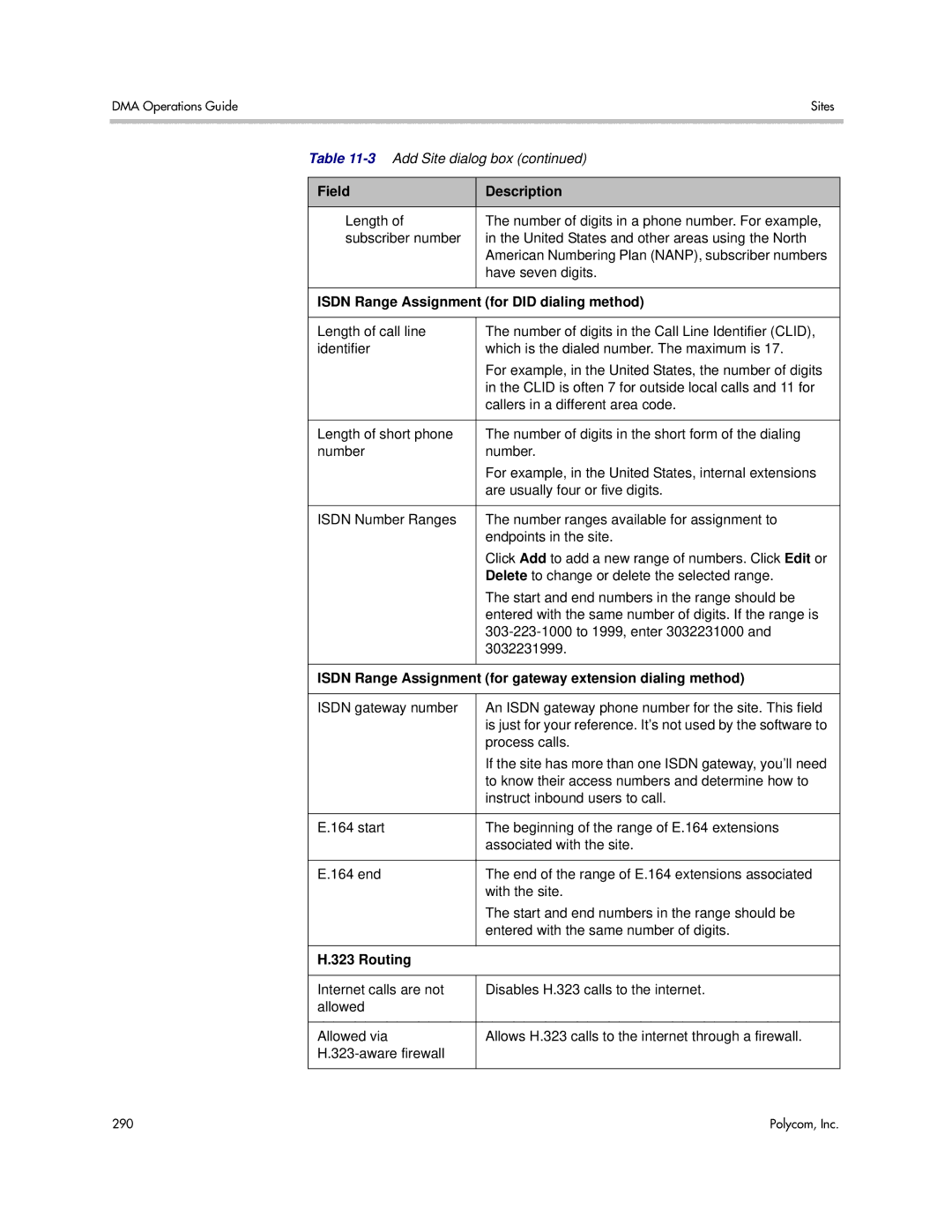 Polycom 3725-76302-001LI manual Isdn Range Assignment for did dialing method, Routing 