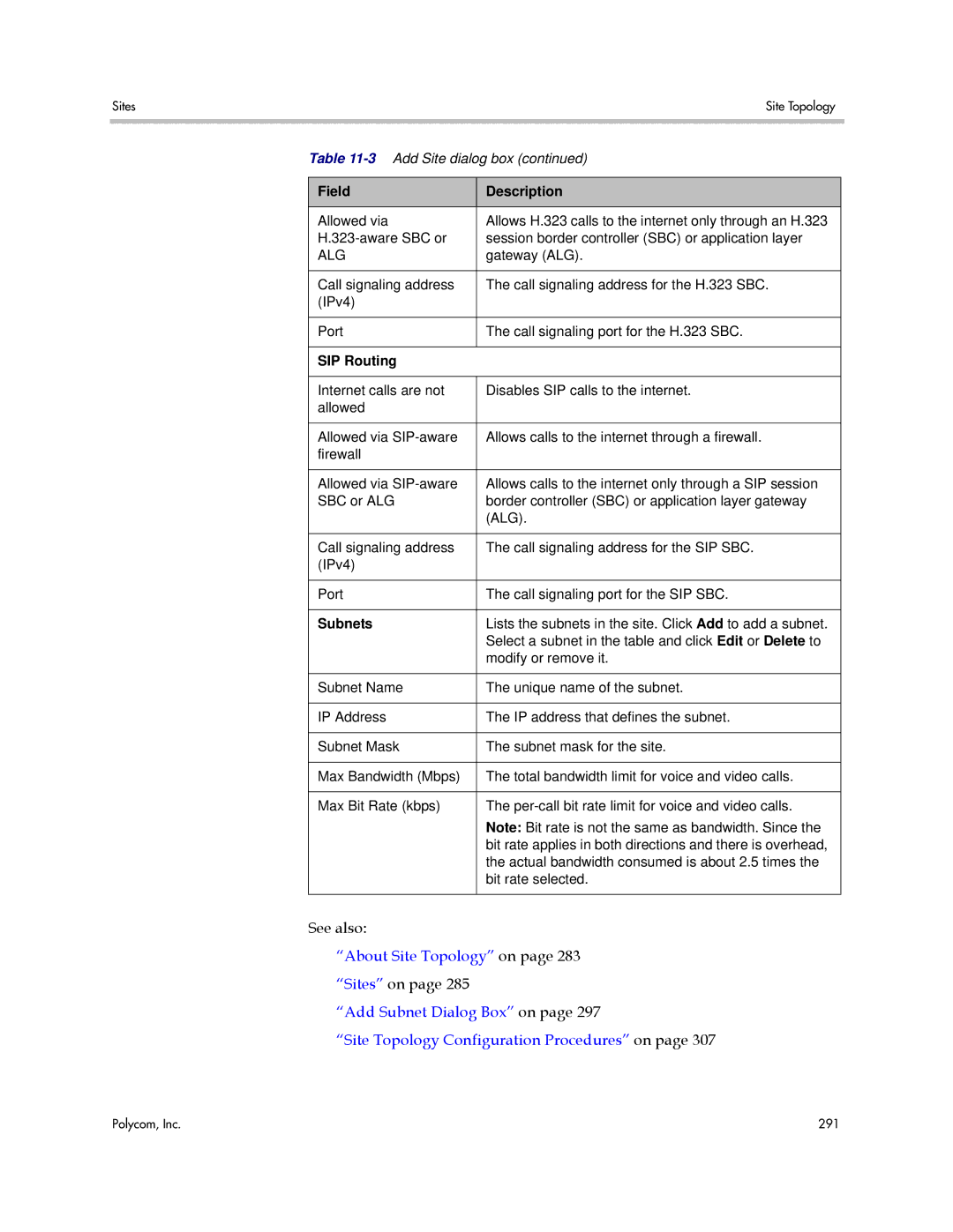 Polycom 3725-76302-001LI manual Alg, SIP Routing 